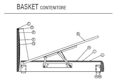 Bonaldo Basket Storage Bed